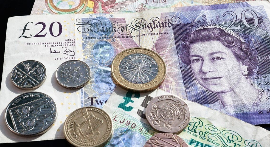 The Interest Rate Challenge